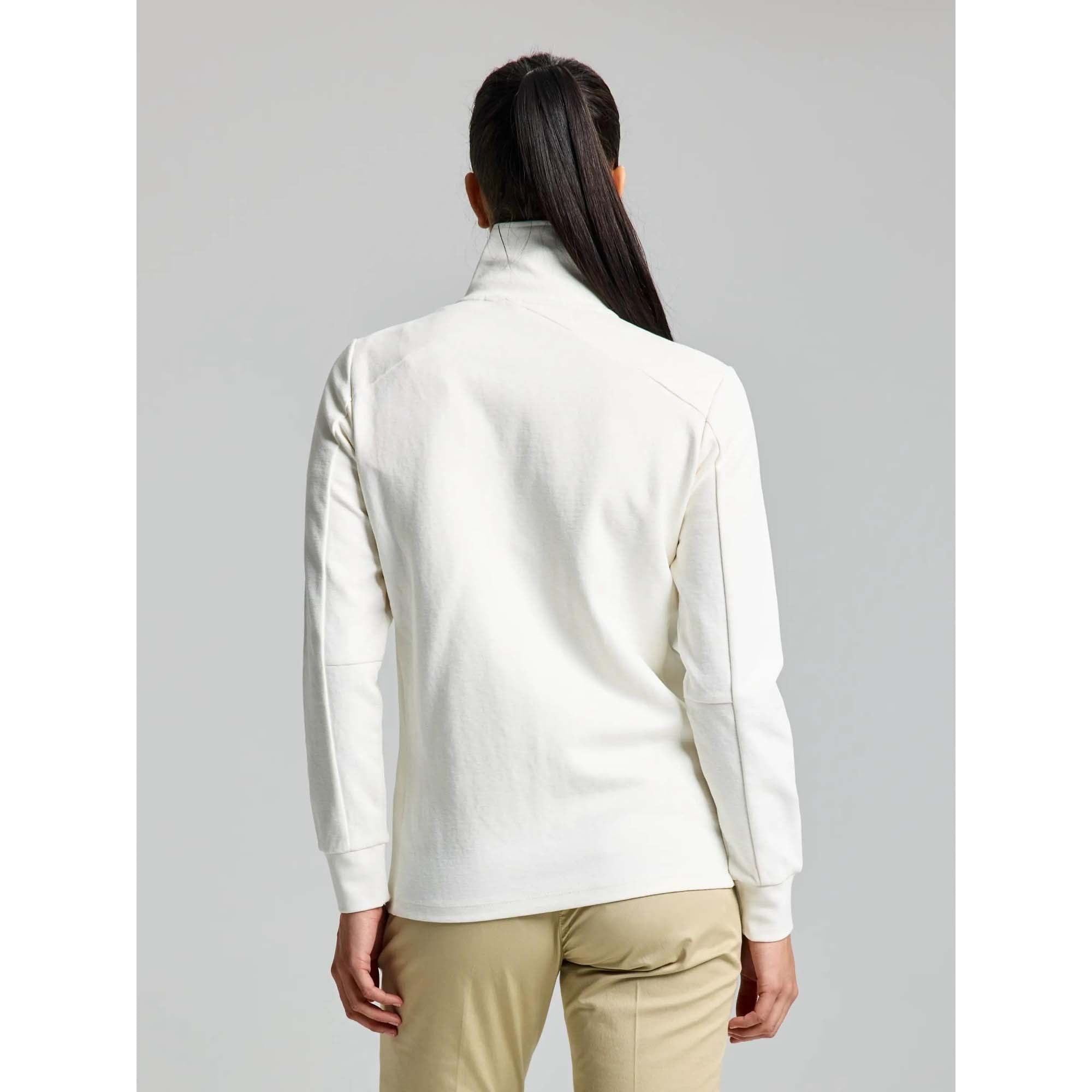 DECK_WS_FZ_SWEATER_A906001S00_W03_Image_2